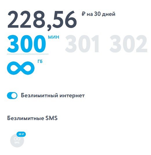 Лучшие тарифы сотовой связи 2019 в РФ- рейтинг и таблица-4.jpg